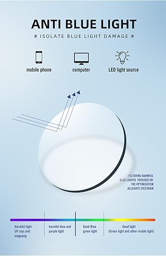 Miniatura 5 de Paquete de 6 lentes de lectura rectangulares con bloqueo de luz azul para hombre, con bisagra de resorte, color negro