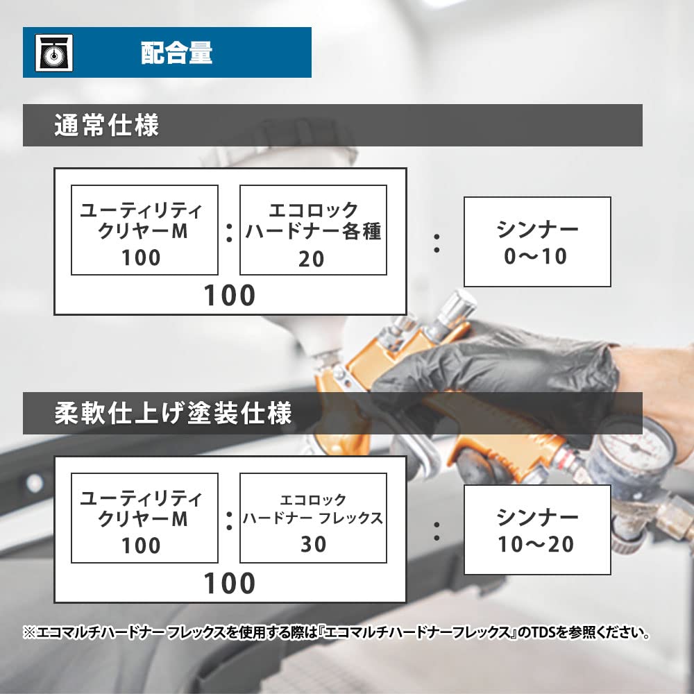 Amazon.co.jp: エコロック ユーティリティクリヤーM 1kgセット/ロック