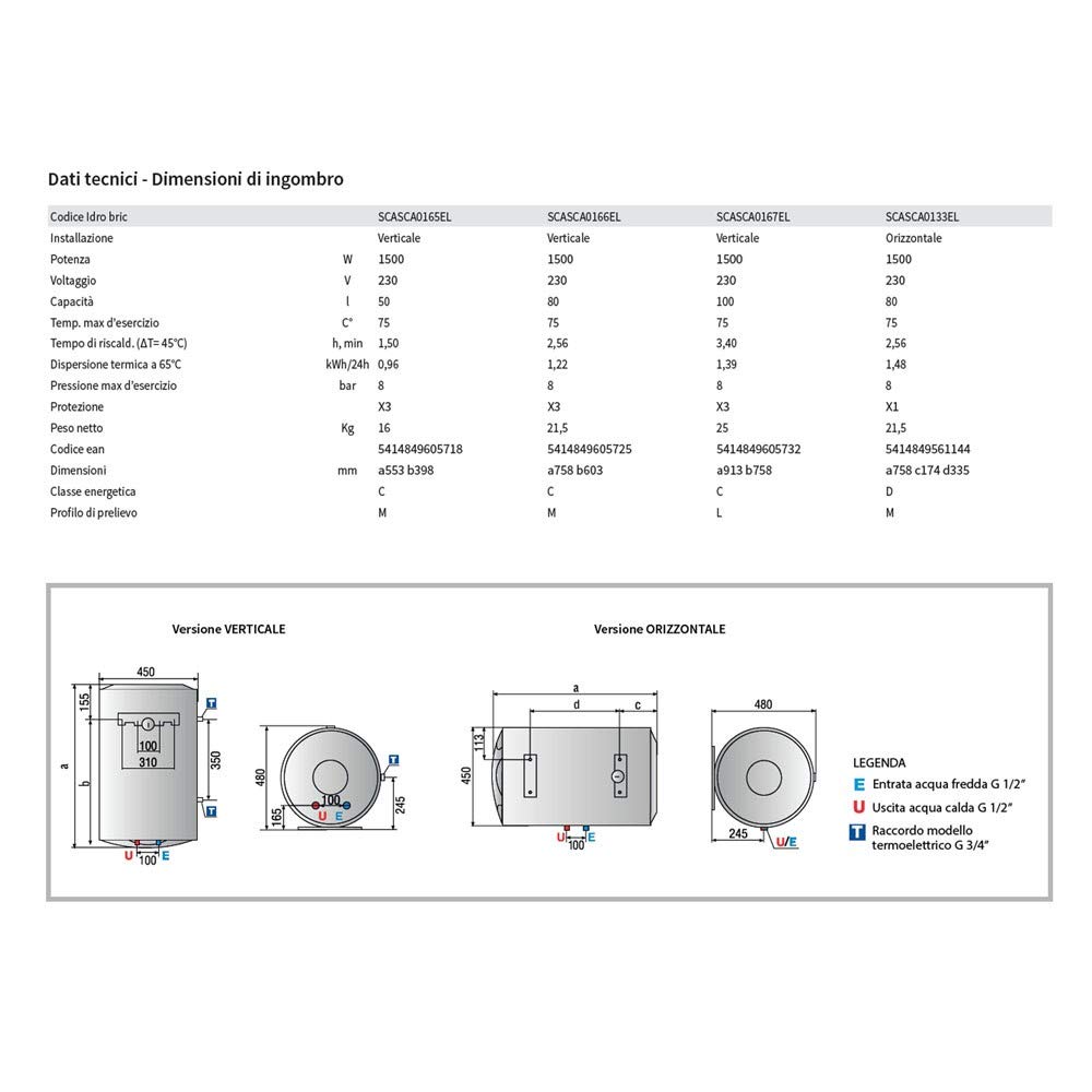 Ariston Thermo R50 V/EU Scaldabagno Elettrico Murale ad Accumulo, 50 L, Blu