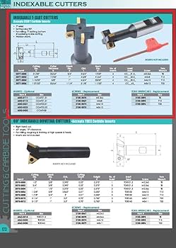 M♦キャロット　１ Amazon | HHIP 2077-0502 インデックスTスロットカッター 5/8×1