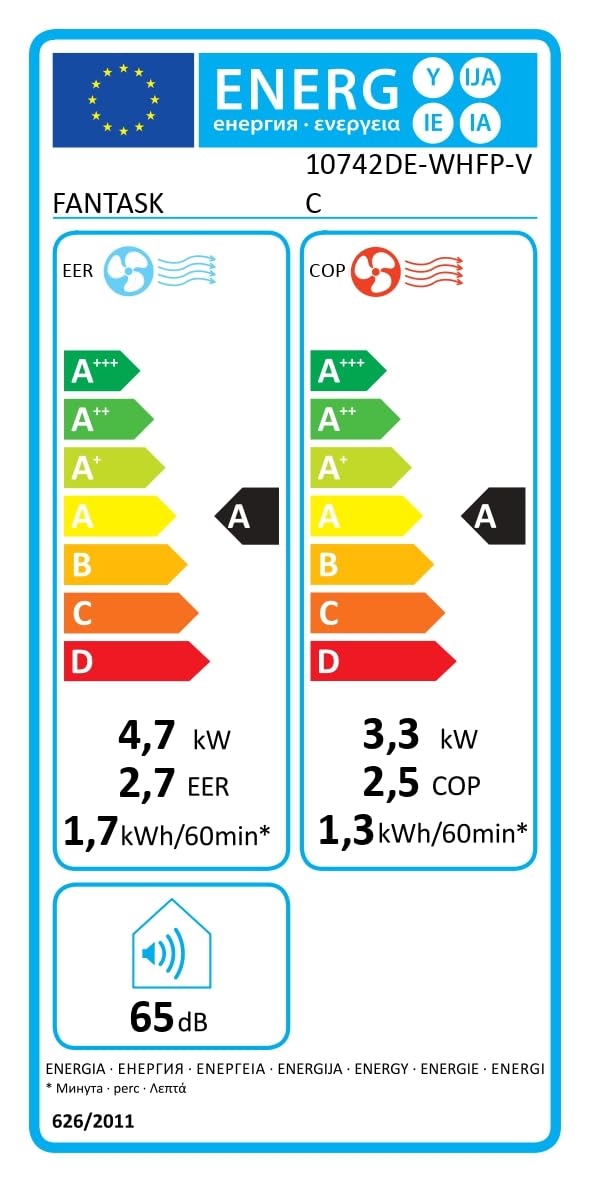 FANTASK 16000BTU mobile Klimaanlage mit Abluftschlauch, 5 in 1 Klimagerät 4700W Heizlüfter Luftentfeuchter mit Schlafmodus