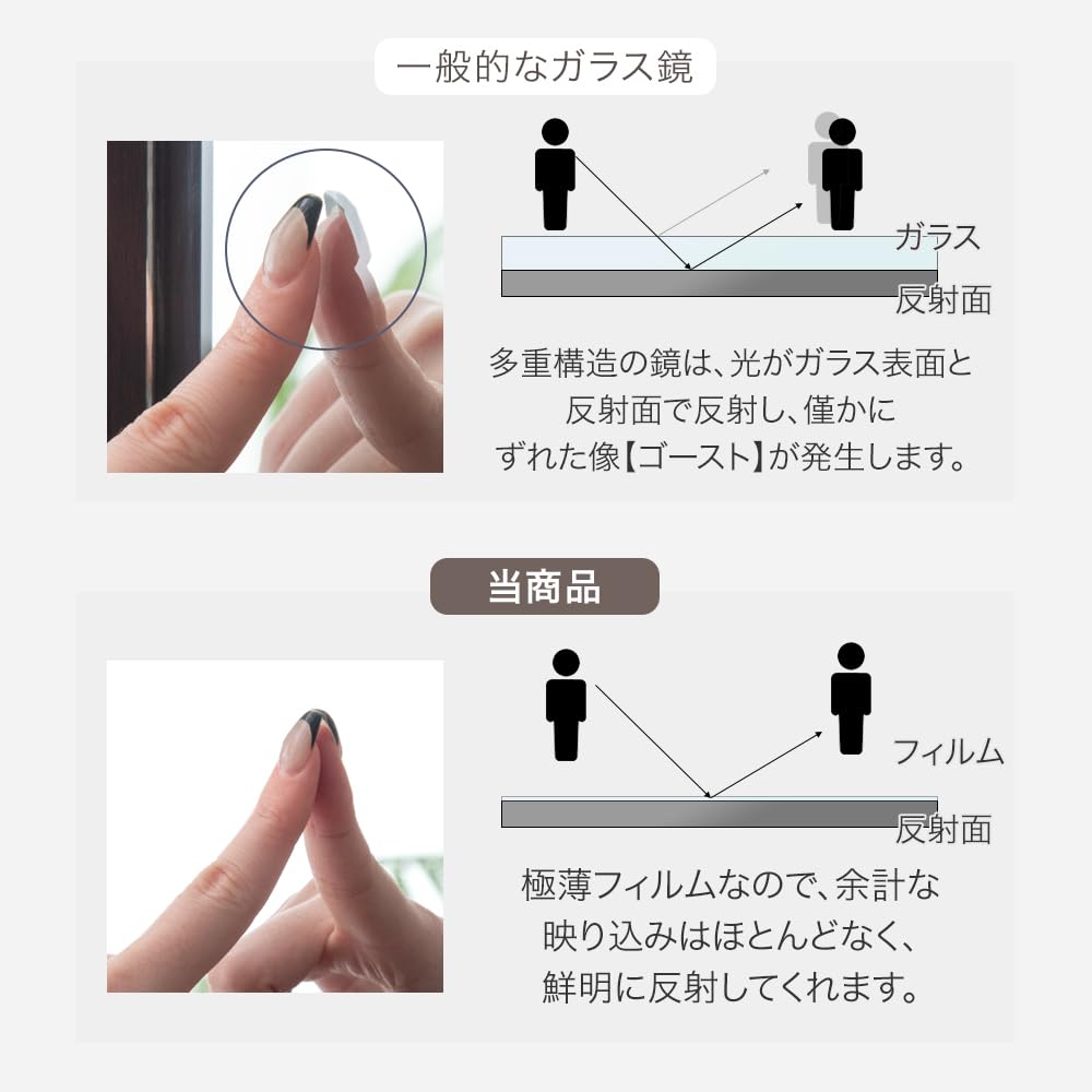 Amazon.co.jp: タンスのゲン 割れない全身鏡 幅50×高さ180 フレーム