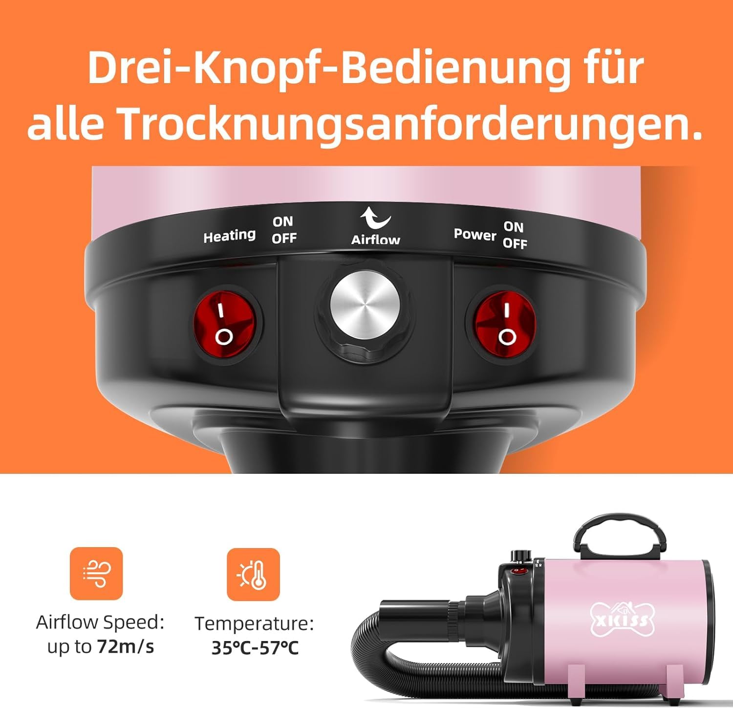 XKISS Hundfön - Asciugacapelli per cani, 4,5 CV/3200 W, con velocità regolabile, per la cura del cane (rosa)