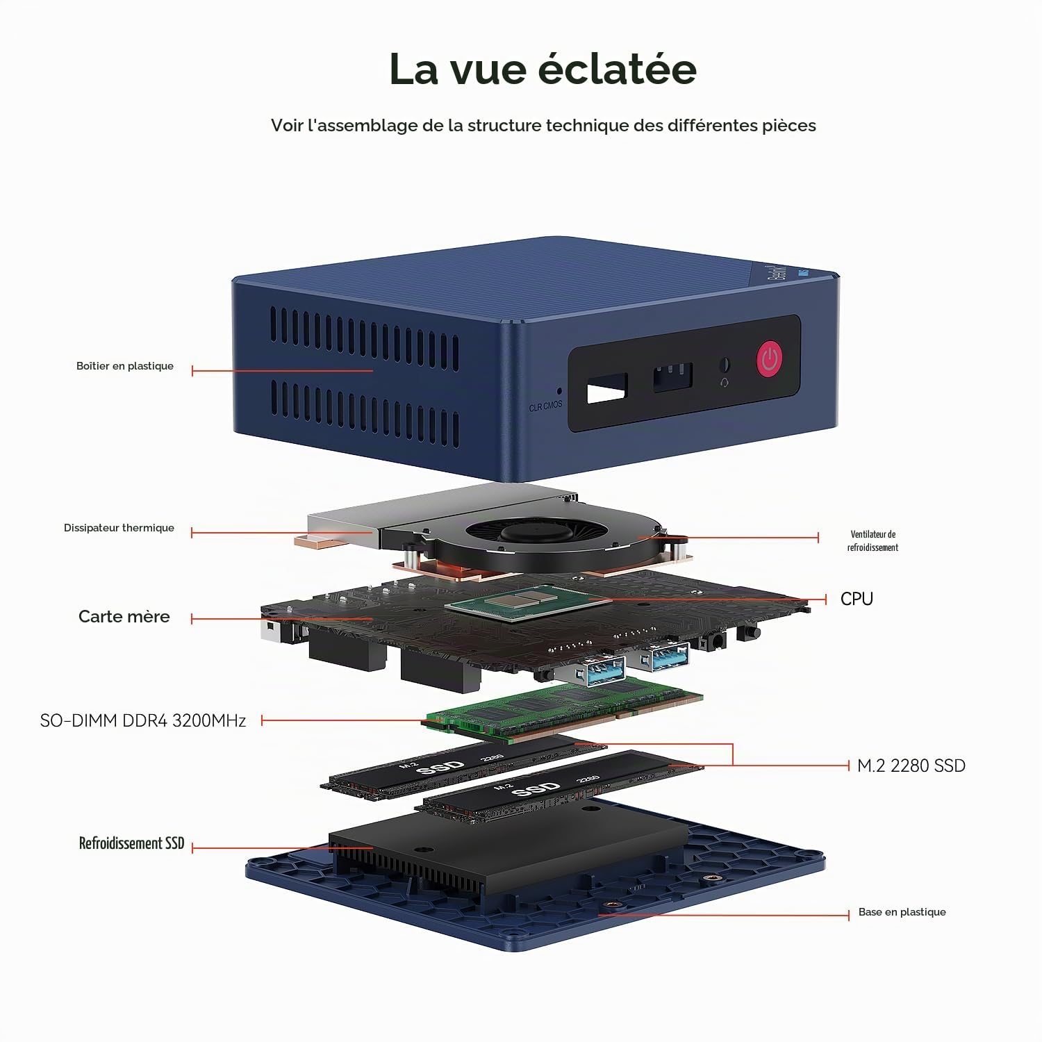 Beelink Mini S12 Pro Mini PC, Intel Alder Lake-N100 Processor (jusqu'à 3,4 GHz) Win-11 Home, 12GB LPDDR5 RAM 512GB SSD, 2.5G LAN/Dual HDMI/USB3.2/WiFi6/BT 5.2