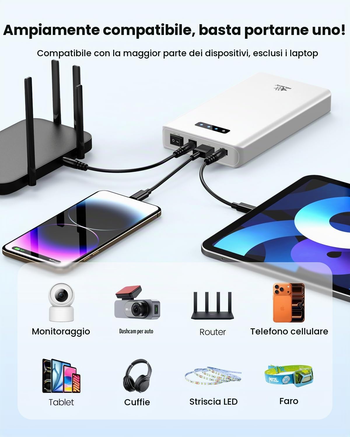 melasta Batteria Esterna 5200mAh 12V/5A/DC 9V/1.5A/DC 5V/2A USB Powerbank Compatibile con Display LED, 1 Ingressi e 3 Uscite Caricabatterie Portatile per Smartphone, Tablet, DVR auto, CCTV Telecamera