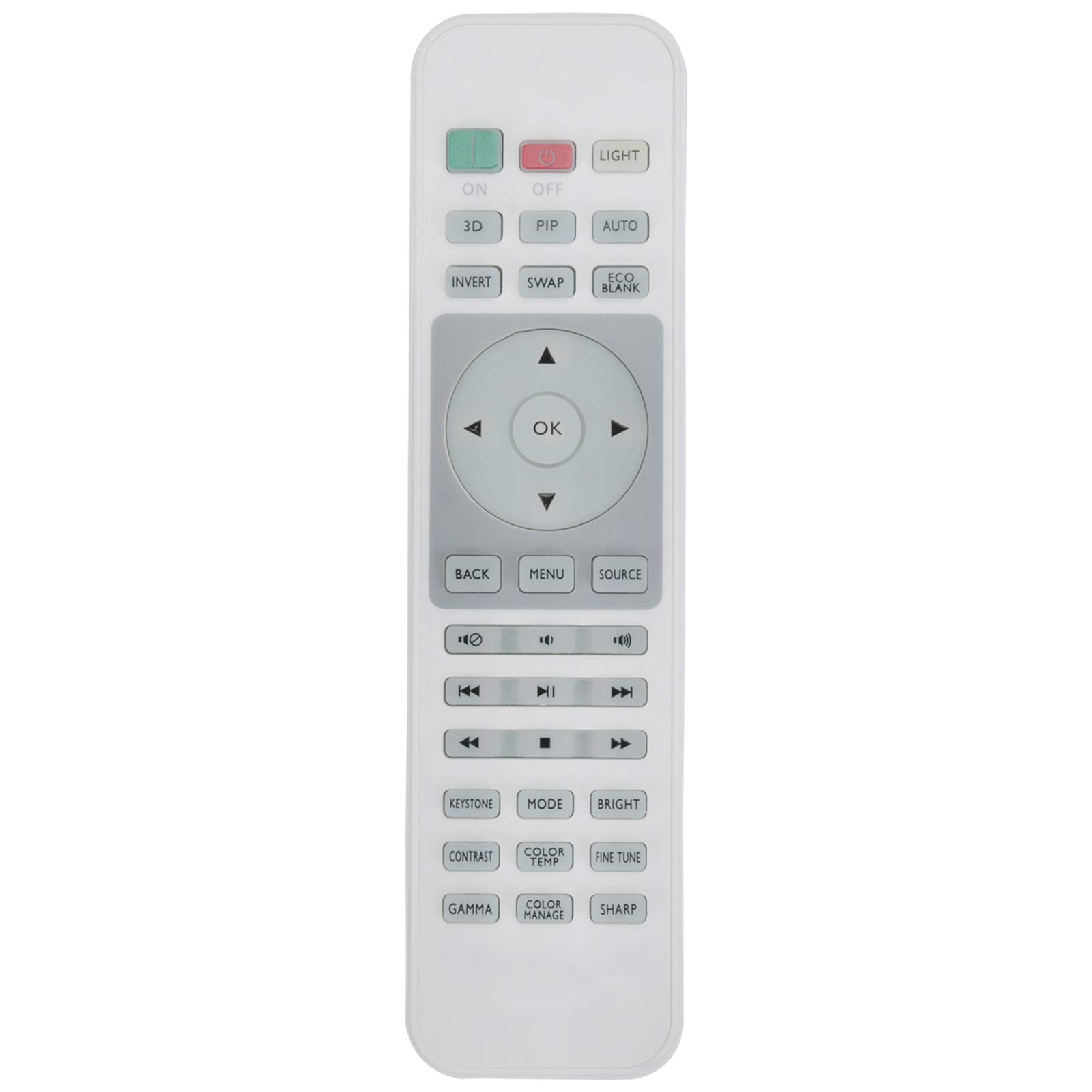 VINABTY Replacement Remote Fit for BENQ Digital Projector Home Cinema Series HT1075 HT1085ST HT3050 W1350 TH670 HT1070A HT2050 HT4050 W3000 W1050 W1050S W1090