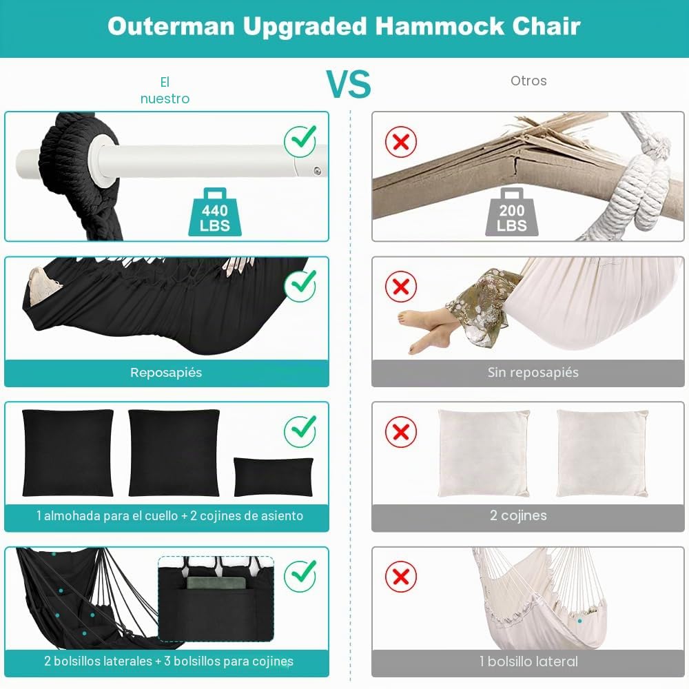 Silla Colgante para Exterior & Interior, Silla Hamaca Colgante con 3 Cojines y Soporte para Reposapiés para Jardin, Terraza, Balcón, Dormitorio, Ofi, Capacidad de Carga de 200kg