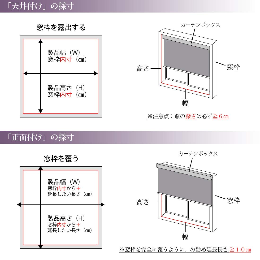 Amazon｜Graywind 電動ロールスクリーン Alexa/Google/Siri対応 完全