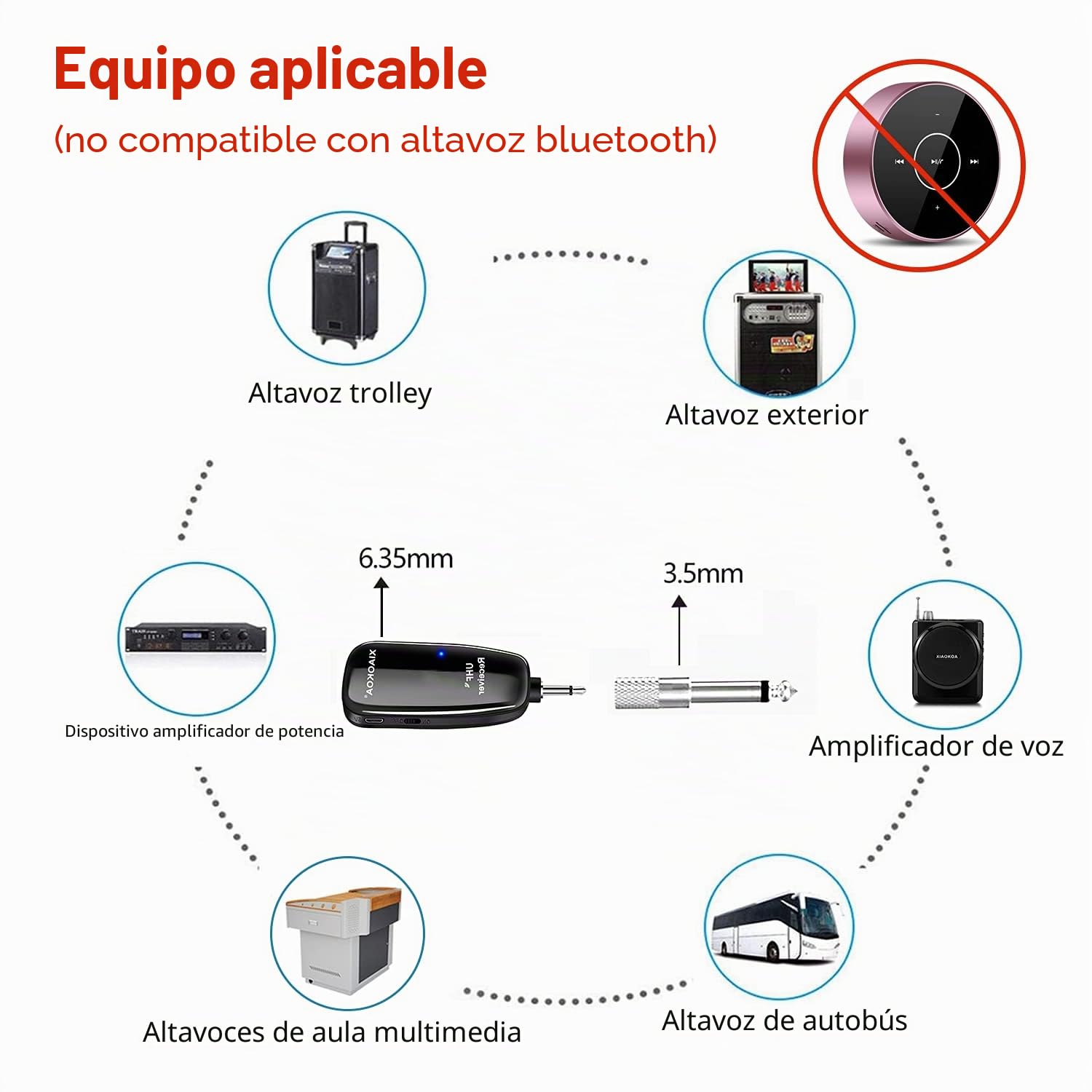 Micrófono Inalámbrico para Saxofón, Micrófono Inalámbrico UHF para Instrumentos Musicales, Receptor y Transmisor Inalámbrico para Saxofón/Trompeta/Trombón/Clarinete