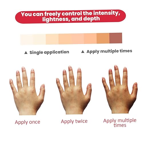 2Pcs Vitiligo Makeup Cover Waterproof, Long Lasting Vitiligo Cream, Sweat-Proof Portable Body Concealer for Women, Men