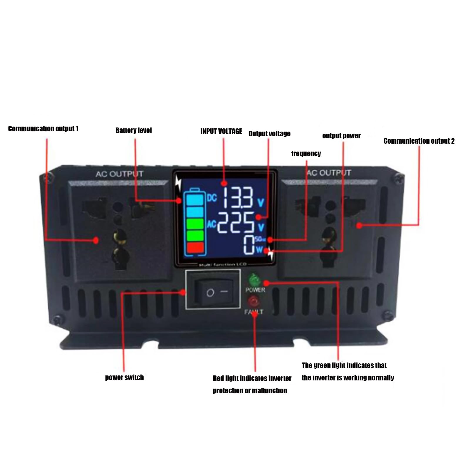 1600W / 3000W (szczyt) Przetwornica fali czystej sinusoidy DC 12V Do przetwornicy 110V / 230VAC z 2 samochodową ładowarką samochodową do samochodów ciężarowych, domowych
