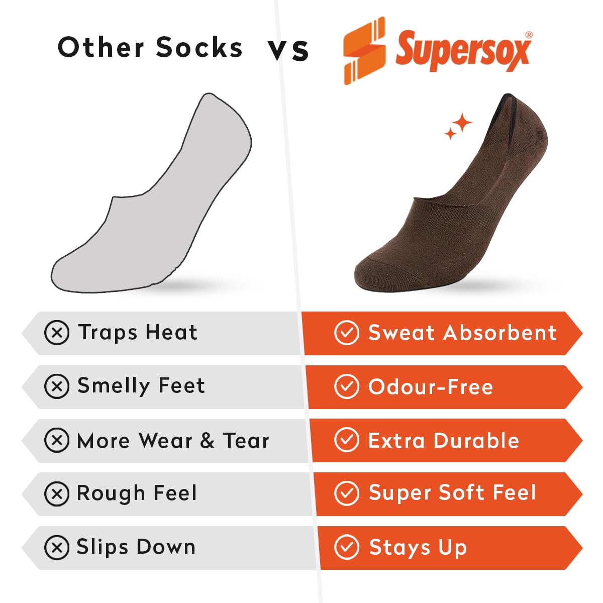Supersox No Show Loafer Socks for Man | Combed Cotton | Breathable & Moisture Absorbent | Anti-Odour | Anti-Slip Grip | Low Cut Invisible Fit | Brown Color | Pack of 4 3