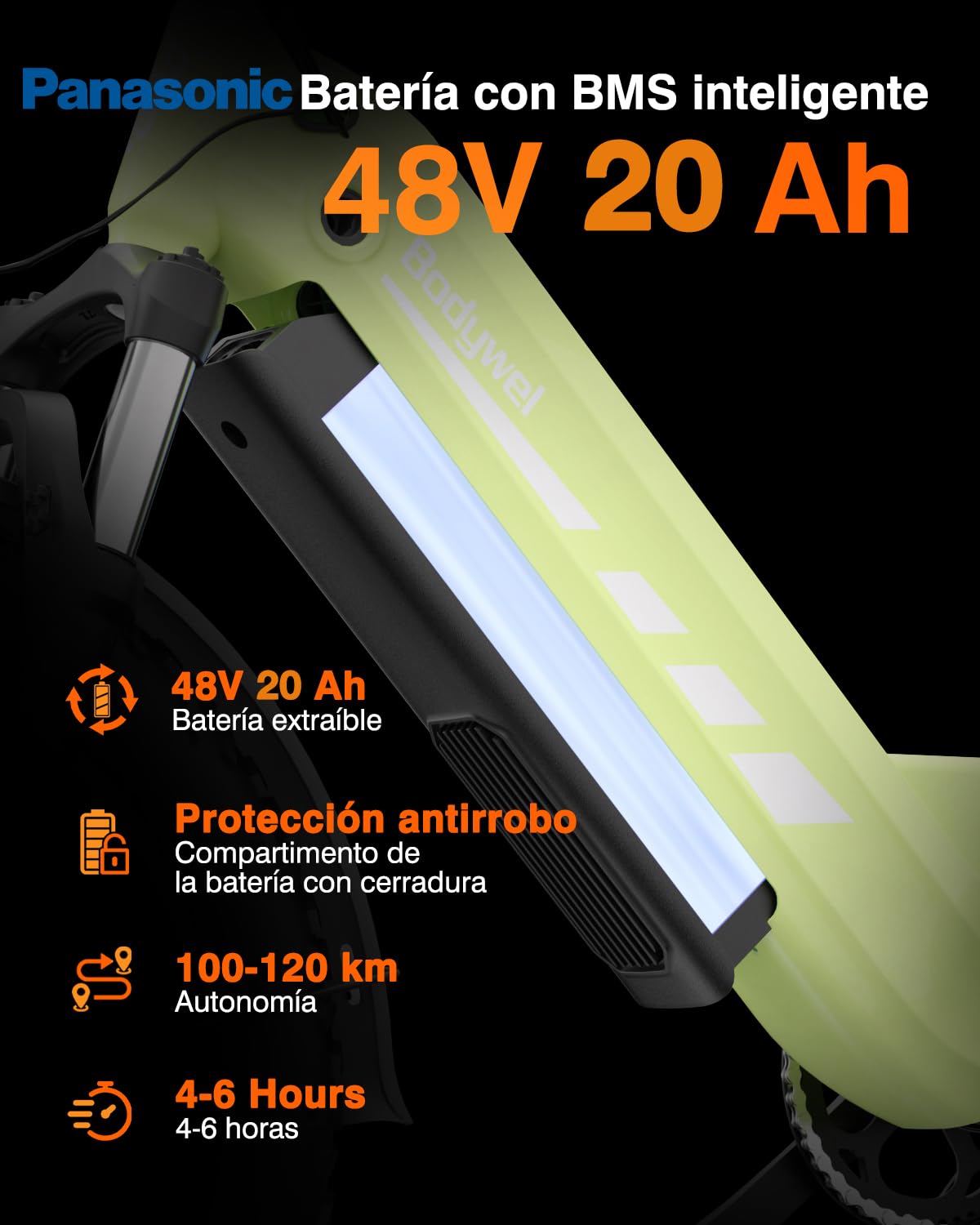 Bodywel F20Pro Bicicletas Eléctricas Adultos, 20x4” e-Bike Todo Terreno, Batería 48V 20Ah, Motor Bafang 250W, 7 Velocidades, Suspensión Ajustable, Frenos de Disco Doble- Plegable