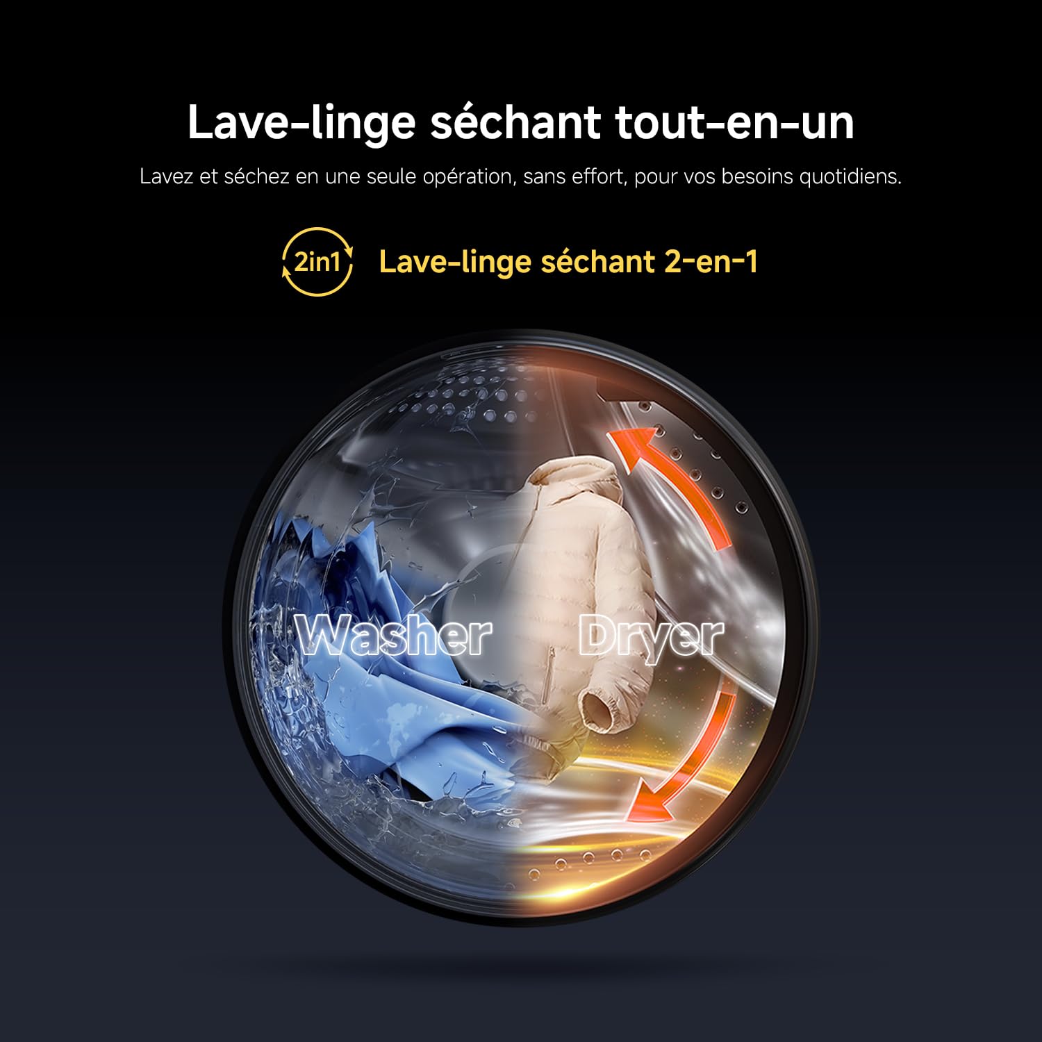 Xiaomi Mijia Lave-Linge séchant Hublot Pro 9 kg Lavage / 6 kg Séchage | Double dosage automatique, Lavage ultra-rapide, Soin vapeur, Contrôle intelligent, Blanc, Efficacité de lavage A-25 %