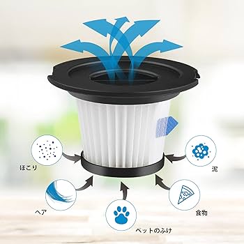 Amazon.co.jp: iKomo MOOSOO 掃除機 K17 フィルター HEPA