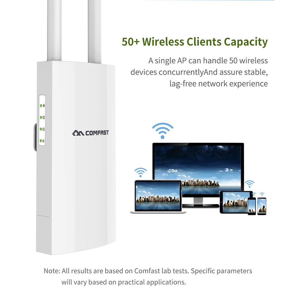 Ripetitore Veloce Booster Extender WLAN 1200Mbps Doppia Banda 5G AP per Esterni Ad Alta Potenza Punto di Accesso a Copertura Omnidirezionale