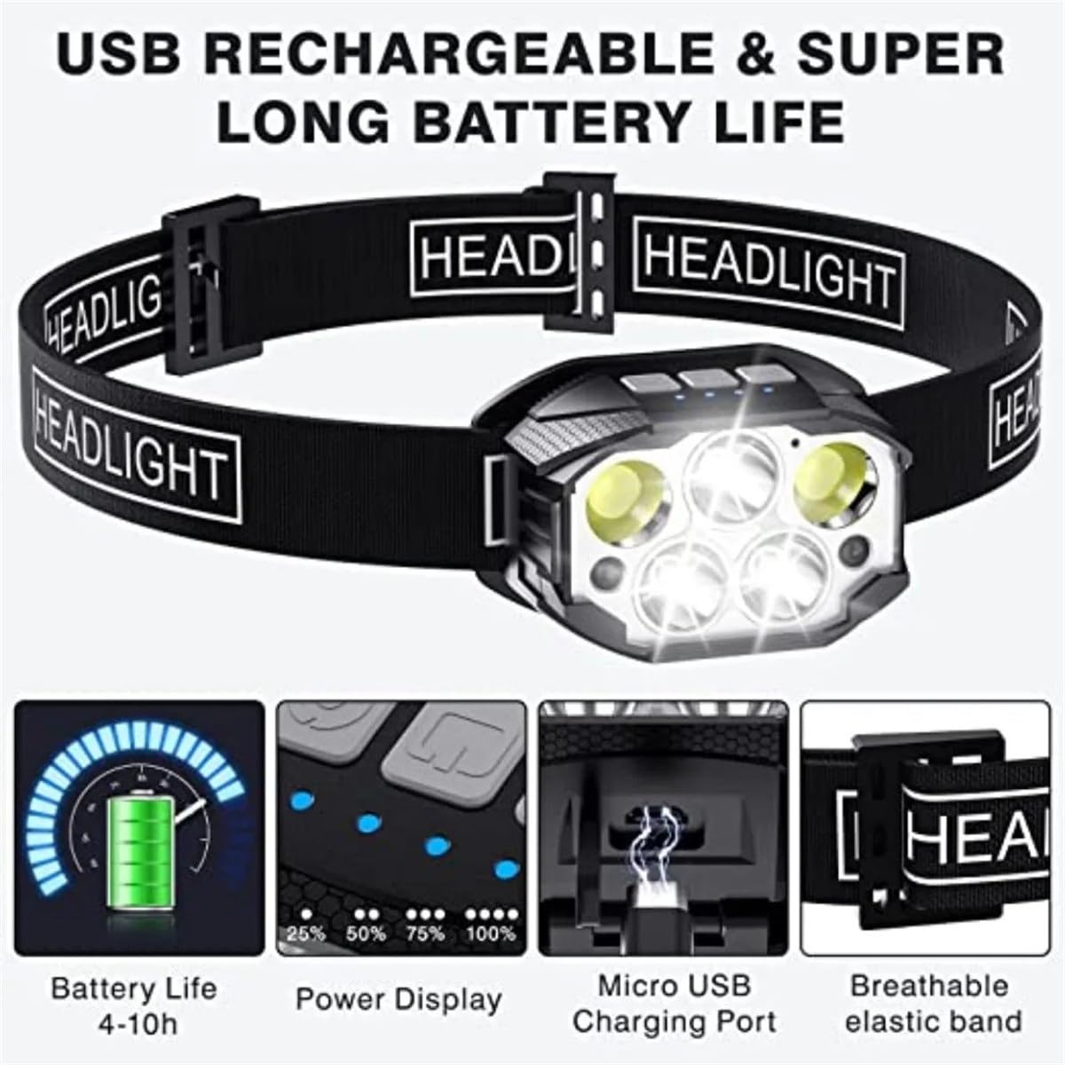 Lampe frontale LED rechargeable 1200 lumens avec détecteur de mouvement étanche pour camping, pêche (B)