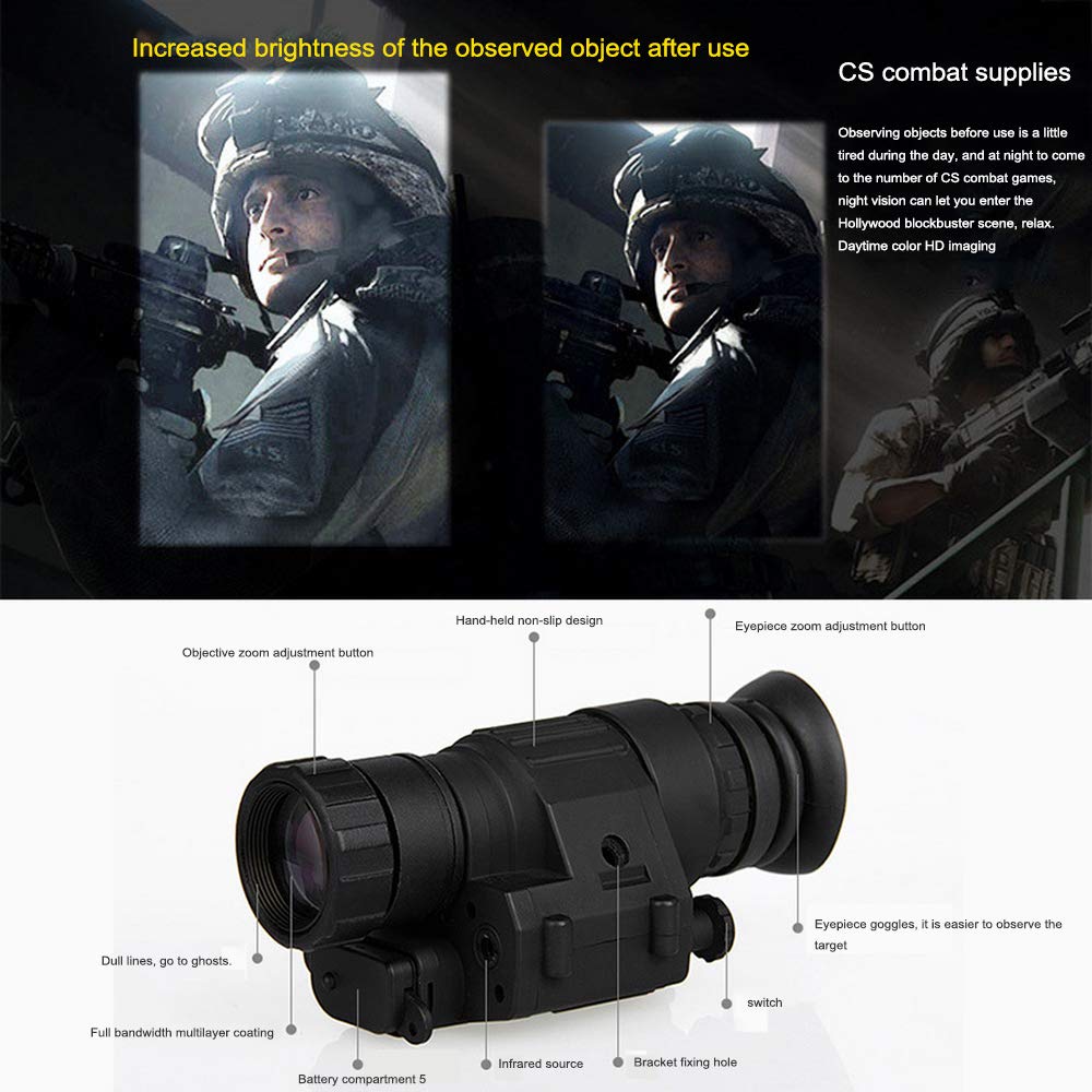 Night Vision Goggles NVG Mount for L4G24 Metal Helmet Mount,Rhino Mount