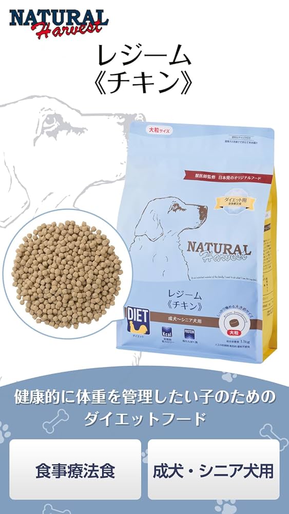 NATURAL Harvest ダイエット 1.1kgラム・チキンセット NATURAL Harvest ダイエット 1.1kgラム・チキンセット - メルカリ