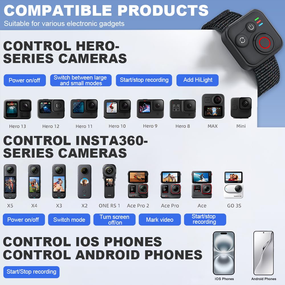 Bluetooth Fernbedienung für Insta360 X5/X4/X3/Ace Pro 2/Ace Pro/GO3S/GO3/GoPro Hero 13/12/11, Wasserdicht Wireless Fernbedienung Zubehör mit Bis zu 96H Betriebsdauer & BT5.1, 50M Reichweite