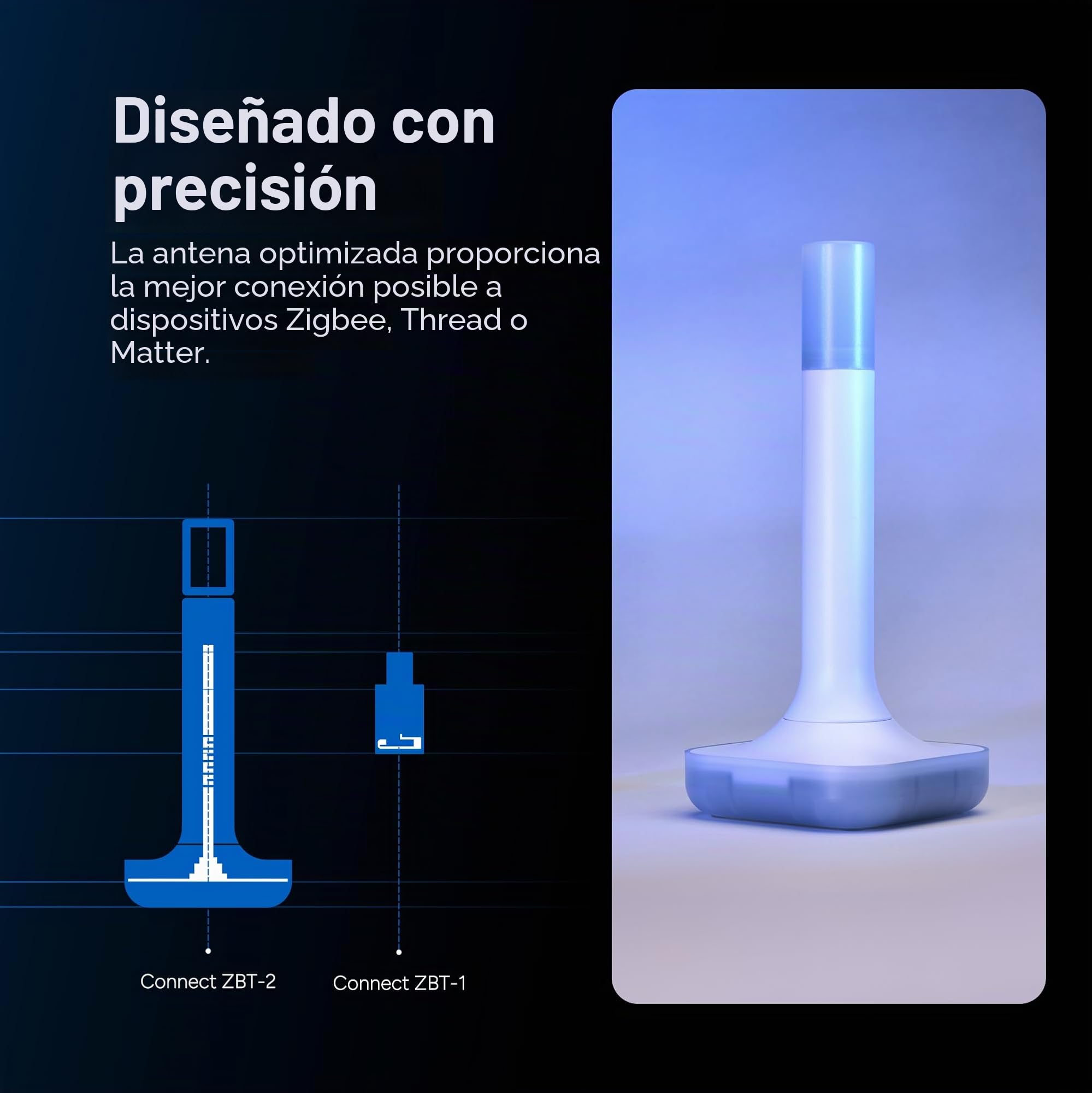 Asistente de hogar Connect ZBT-2 | Conecta dispositivos Zigbee, Thread o Matter a Asistente de hogar | Hardware oficial