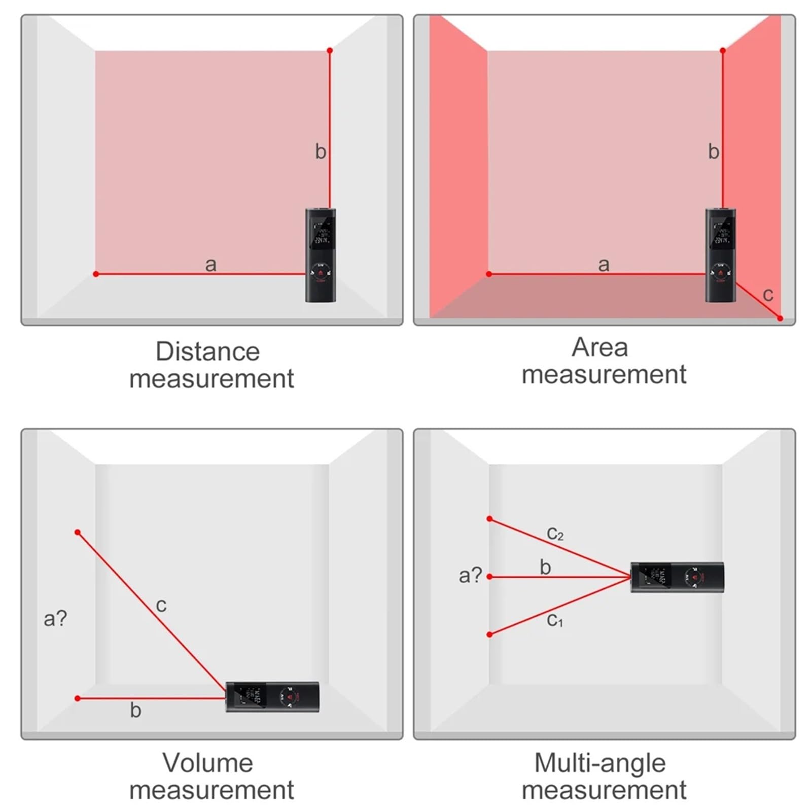 60M/40M Mini Smart Laser Distance Meter Measure Infrared Rangefinder USB Rechargeable Portable Handheld Laser Range Finder Tools(40m)