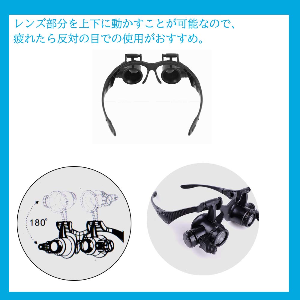 Amazon.co.jp: 拡大鏡 ヘッドルーペ メガ ネ型ルーペ LED付拡大鏡