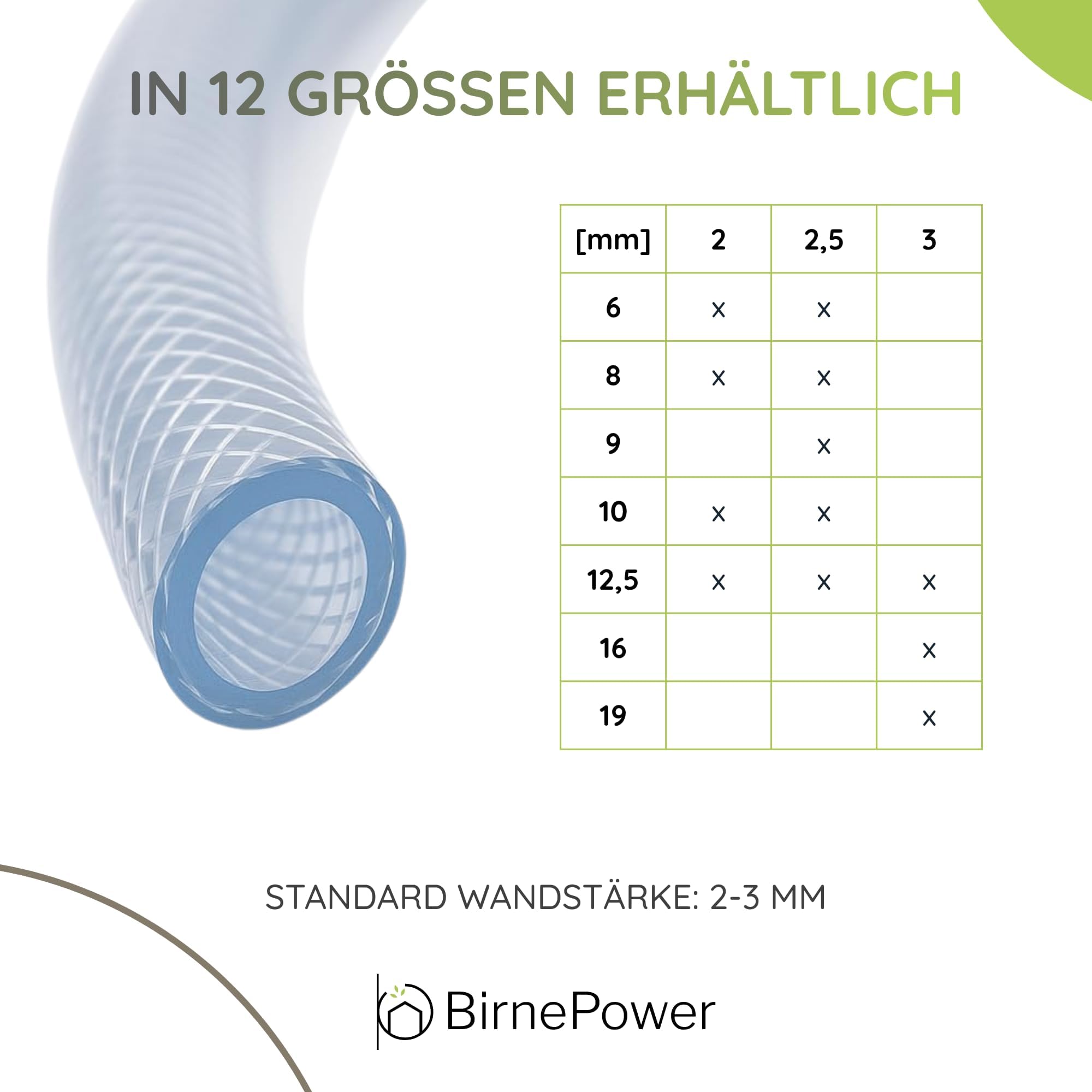 Druckluftschlauch PVC Transparent 50m (Innen Ø 6mm / Wand 2.5mm) – Gewebeschlauch 3-lagig Öl- & Benzinbeständig, Flexibler Wasserschlauch für Kompressor, Luft & Chemikalien