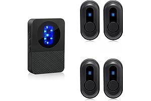 CallToU Wireless Call Light Assist System