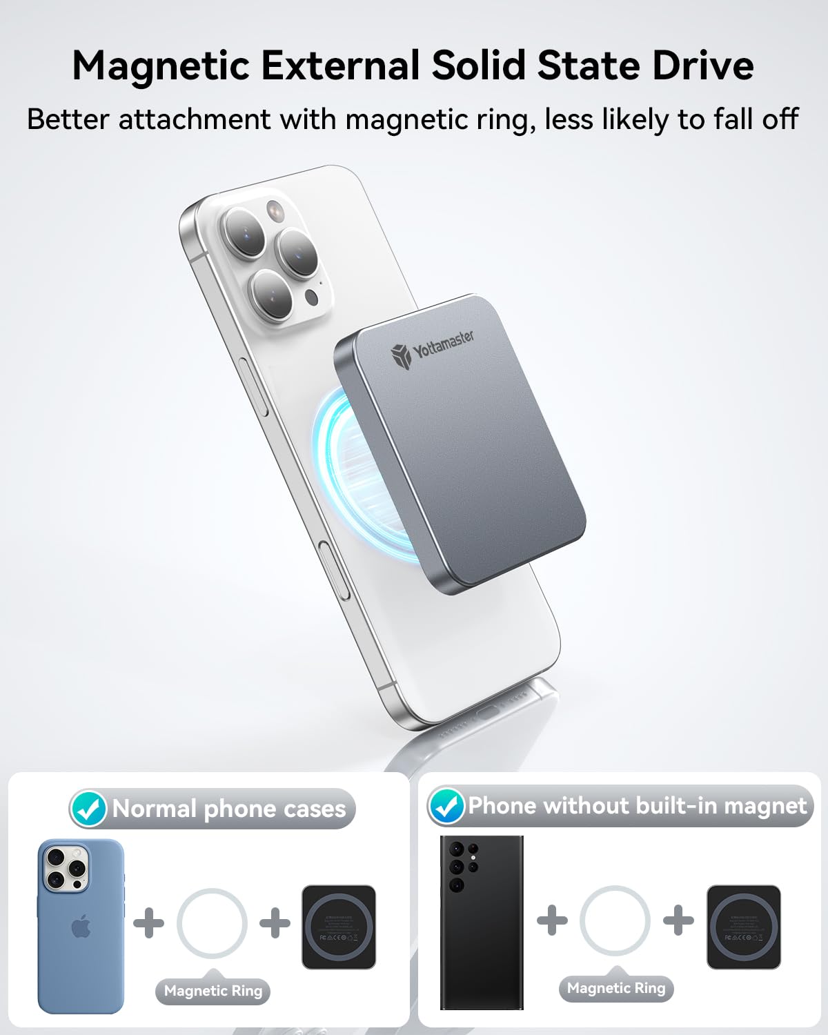 Yottamaster 1TB Magnetic External SSD, Up to 2000MB/s USB 3.2 Gen 2x2 Portable Solid State Drive, Supports 4K ProRes HDR Compatible with iPhone 17/16 Pro Max, Smartphone, Tablet, Laptop - Additional View