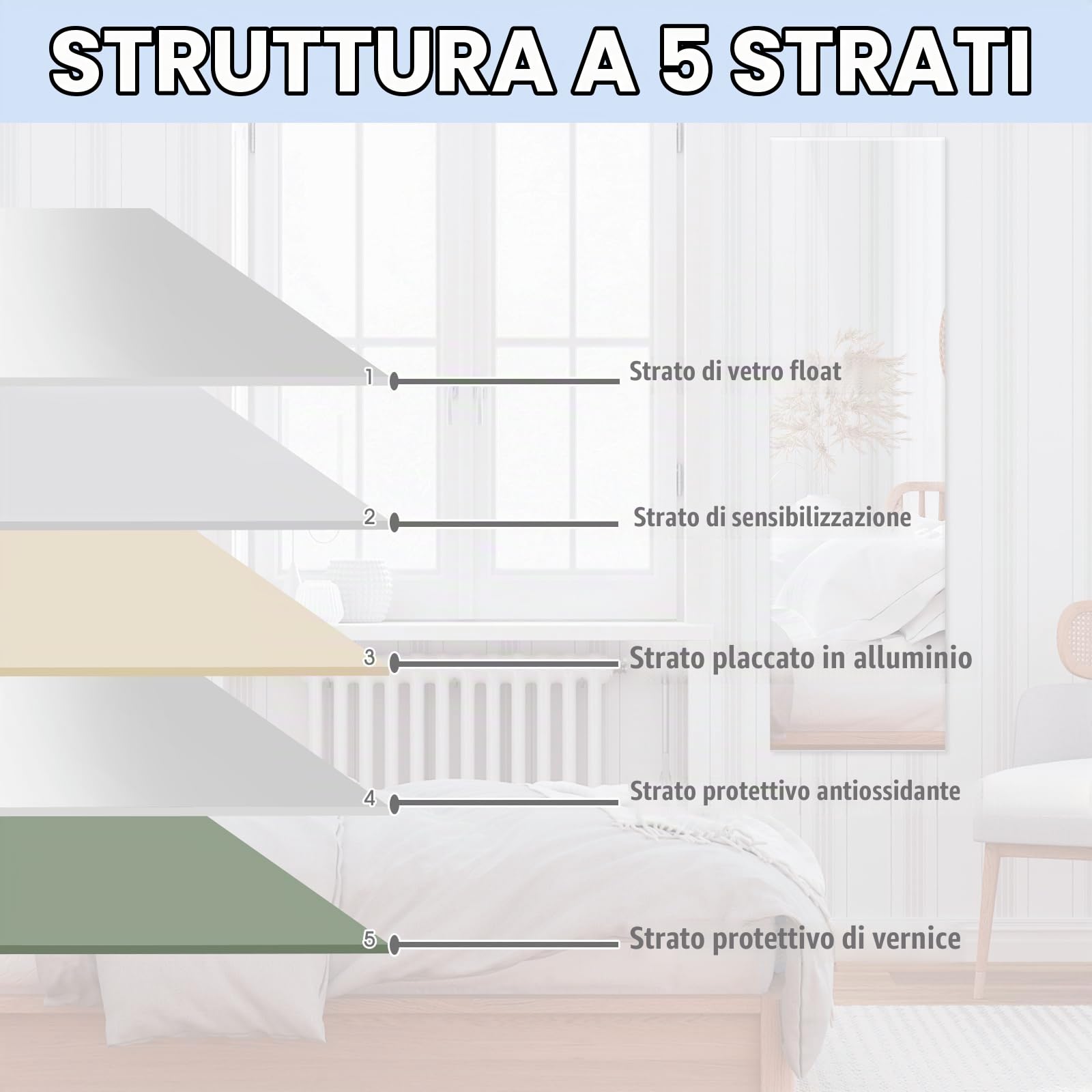 HOMASIS Specchio da Parete Moderno, Specchio a Figura Intera 110 x 38 cm, Senza Cornice, Specchio Rettangolare, Specchio da Parete Lungo per Camera da Letto, Soggiorno, Ingresso