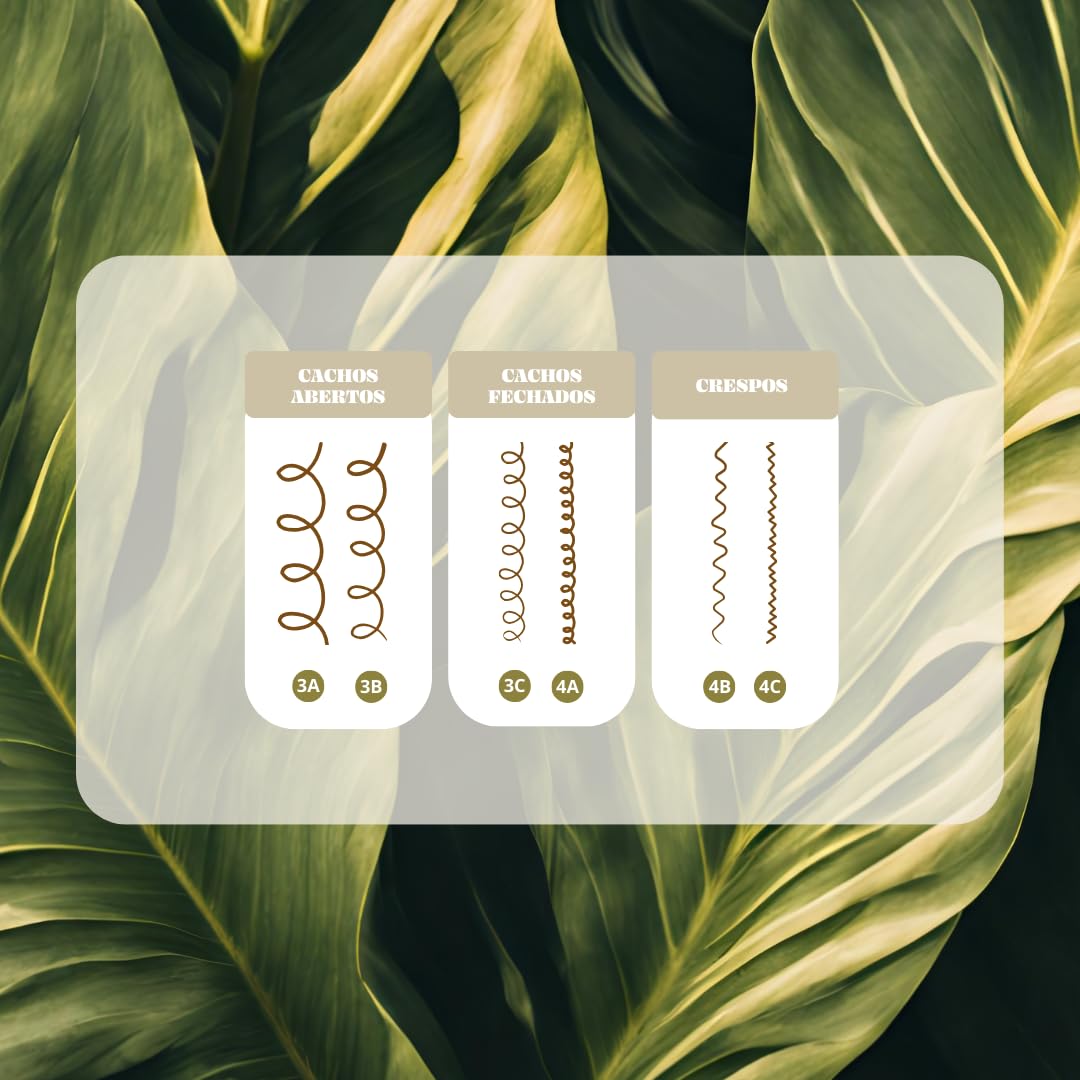 Kit Rutina Fortalecimiento Pre Poo - Protección, Nutrición y Reparación - Cabello Fuerte, Hidratado y Sin Frizz - Preparación Perfecta para una Limpieza Suave y Eficaz