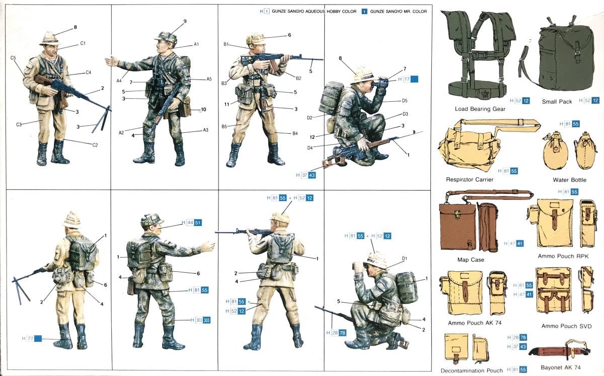 Amazon.co.jp: ドラゴン 絶版 1/35 ソビエト スペツナズ 特殊