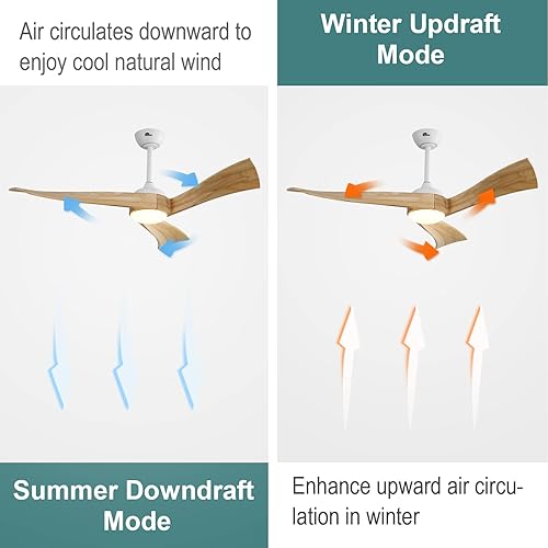 Miniatura 3 de ReLa Mall Ventilador de techo de 52 pulgadas con control remoto de luces, ventilador de techo exterior, aspas de madera, 6 velocidades, luz
