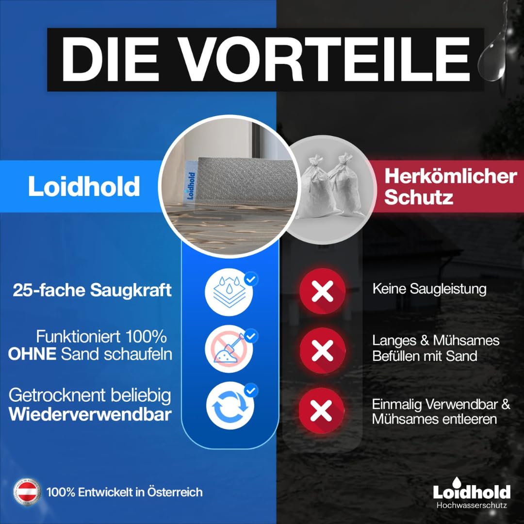 Manguera móvil de protección contra inundaciones, 500 x 7,5 cm, protección eficaz contra inundaciones y sellado, lista para usar, apilable, reutilizable