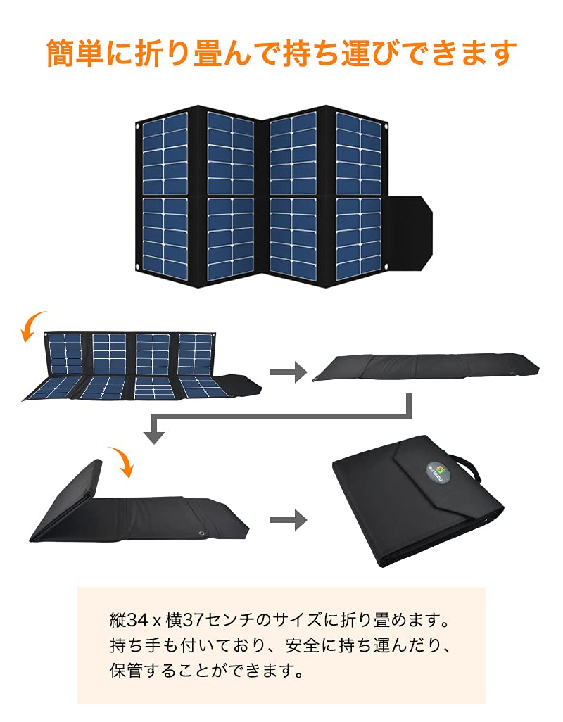Amazon.co.jp: SUNGZU SKA1500専用折り畳みソーラーパネル/SD130-2 