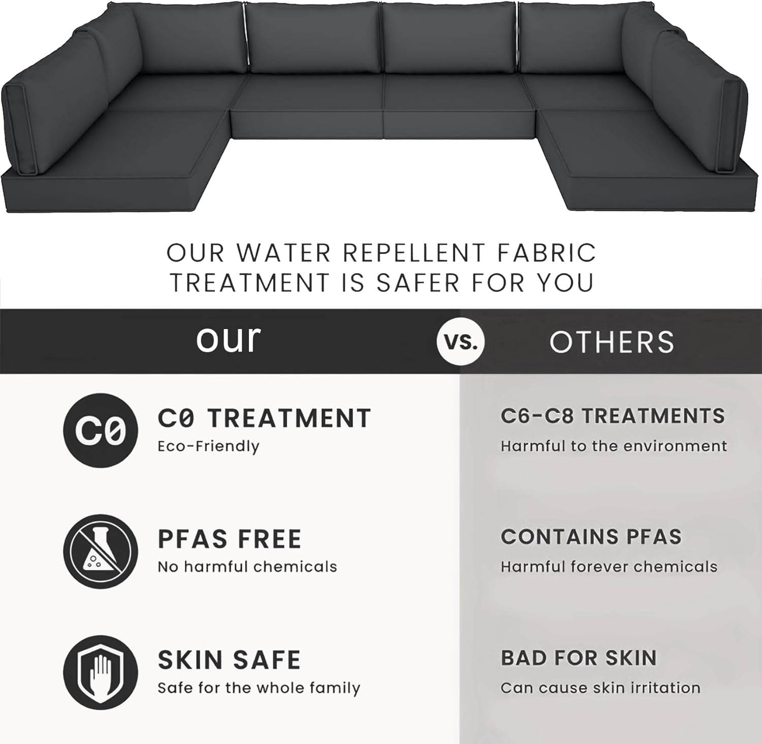 𝐔𝐩𝐠𝐫𝐚𝐝𝐞 14 Piece Outdoor Replacement Cushions Set for 6-Seat Sectional Sofa, 4 Inch Thick Patio Cushions, Waterproof & Fade Resistant, Deep Seat Outdoor Furniture Cushions - Dark gray