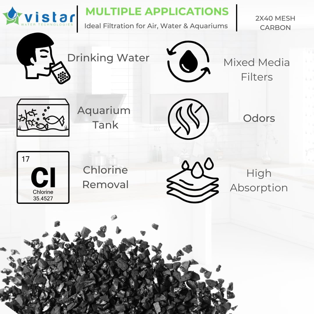 American Water Solutions - 5lbs Activated Coconut Shell Granular Carbon Charcoal 12X40 Mesh for Water Filtration/Air Filtration Systems.