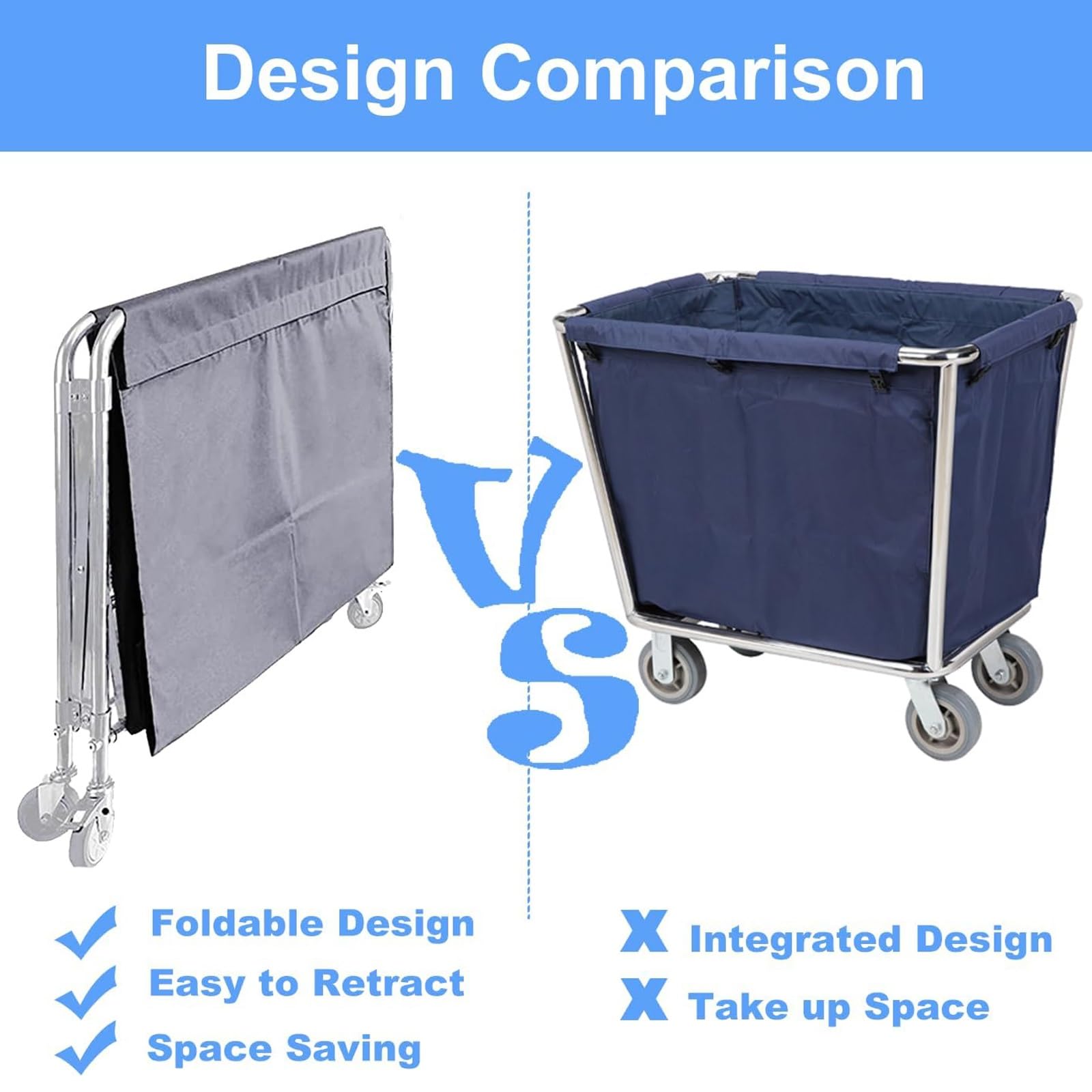Carro Clasificador de Ropa Plegable, Cesto de Lavandería Comercial para Hotel con Estructura de Acero y Bolsas Extraíbles, Capacidad Total 280 L, Capacidad de Carga 200 Kg/440 Lb(Gray,60x90x88cm)