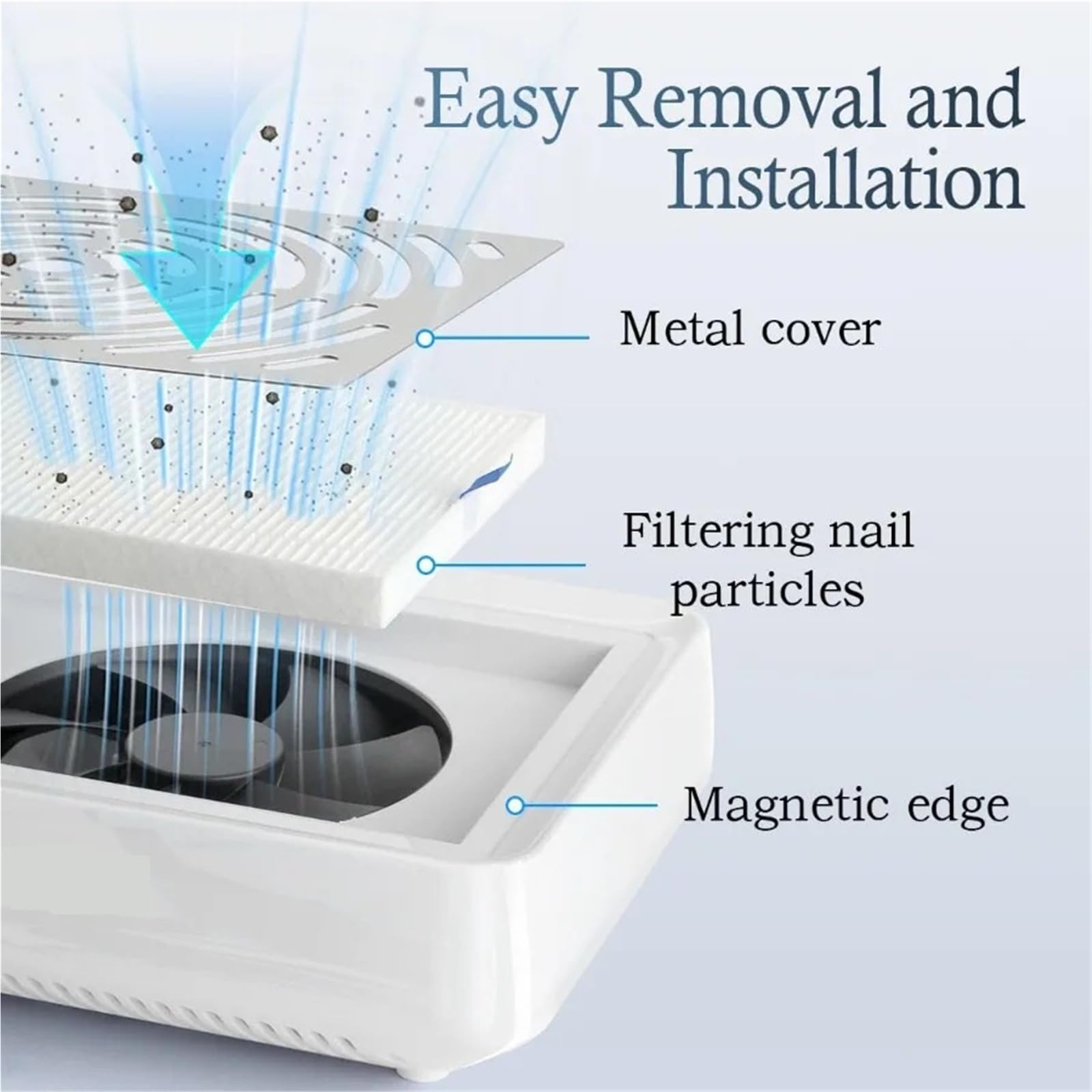 Nagelstaubsauger, Nagelsammler mit Lampe, elektrischer Nagelsauger, ventilator, Saugmaschine for Polieren von Maniküre-Acryl-Gel-Nägeln für Maniküre und Zuhause
