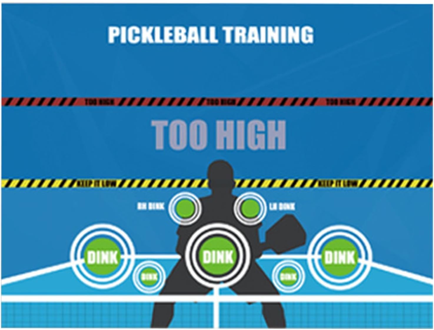 Pickleball Wall Trainer, Rebounder Practice Pad, Easy Setup & Storage, Dink Tutoring Aid, Improve Your Pickleball Game, Indoor, Outdoor Use, Training Poster, 120x90cm