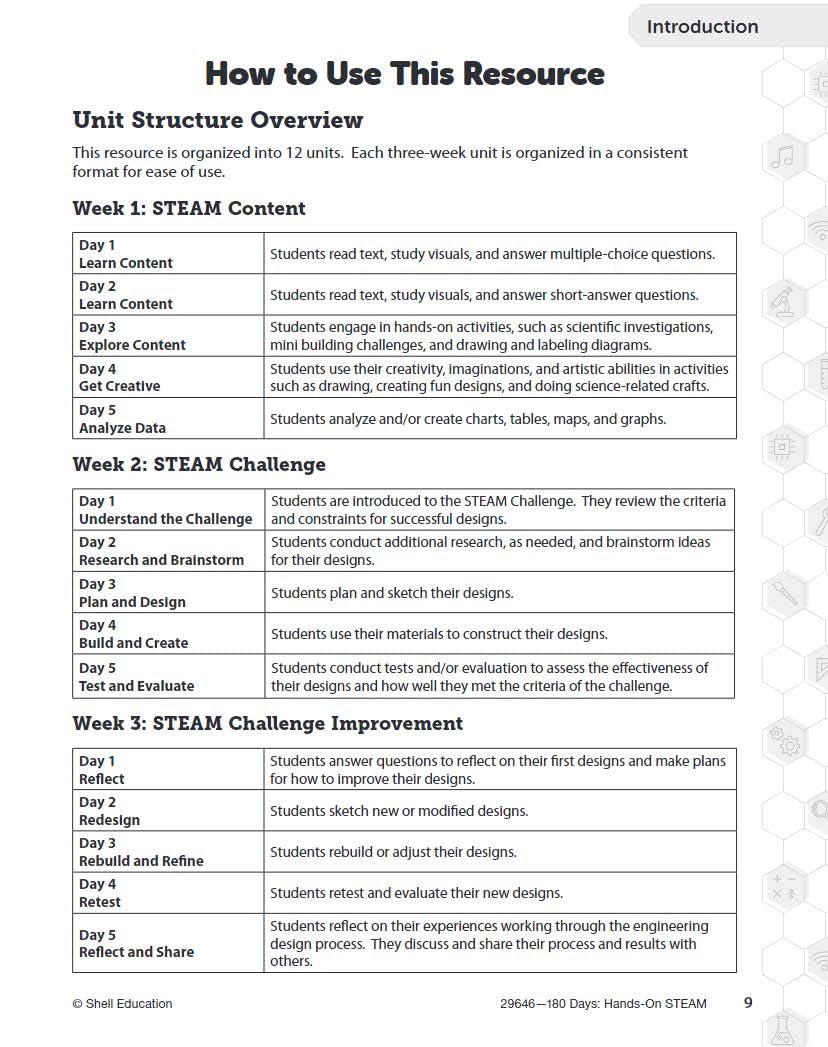 180 Days: STEM/STEAM for 3rd Grade Practice Workbook for Classroom and Home, Cool and Fun Practice Created by Teachers (180 Days of Practice) - Image 3