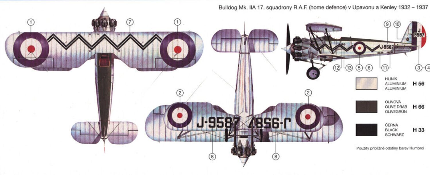 Amazon | セマー 1/48 イギリス ブリストル ブルドック 複葉戦闘機