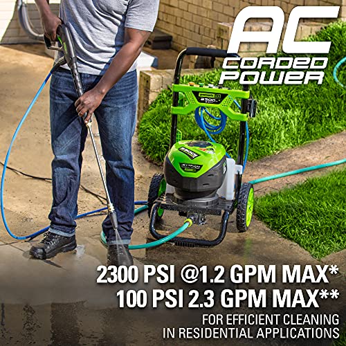 industrial pressure washer pro 1677