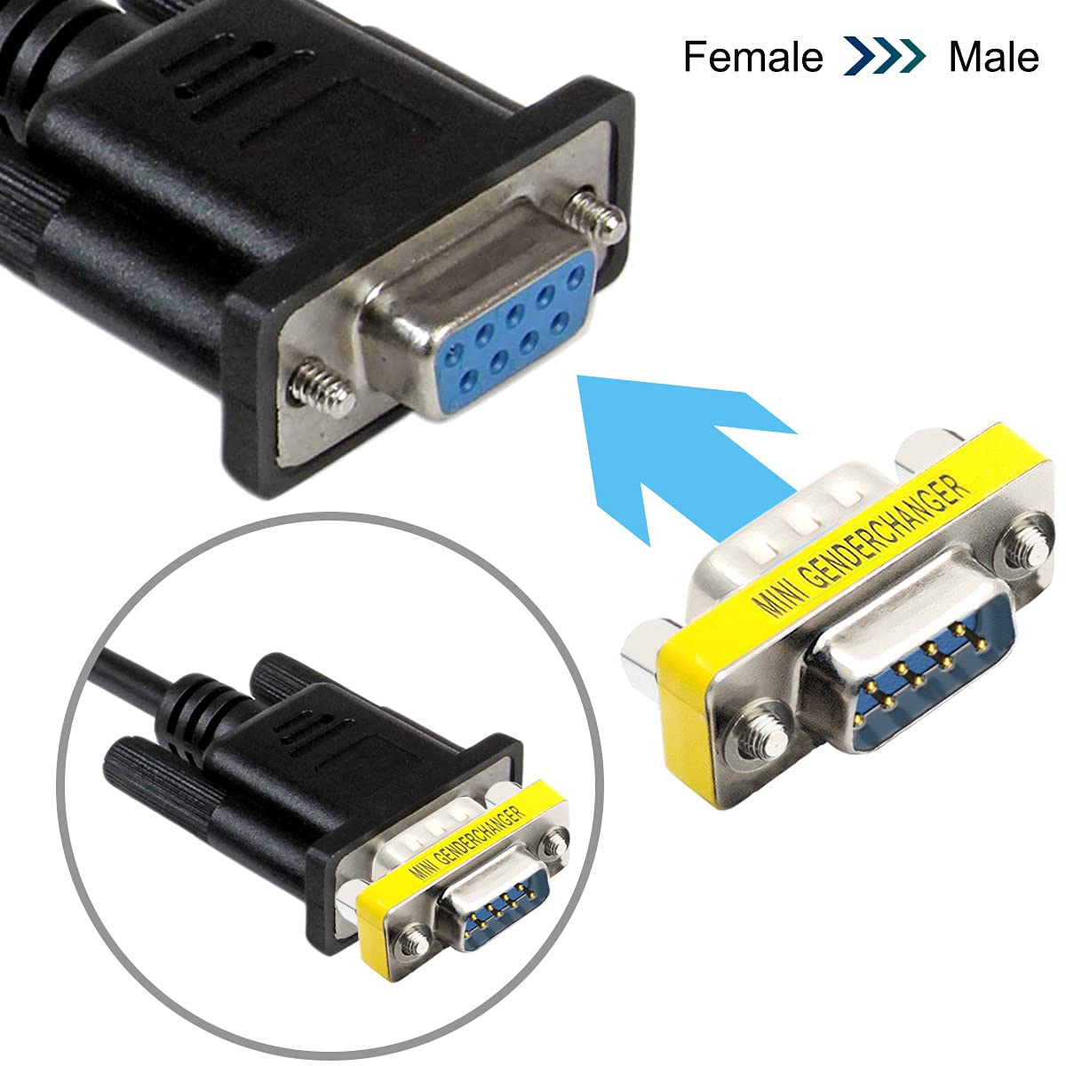 6 szt. DB9 męski do męskiego/żeńskiego do żeńskiego, RS232 Gender Changer, 9-pinowy adapter do transmisji danych szeregowych