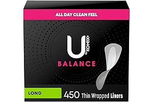 Kotex Fitness Liners: For a Confident Workout