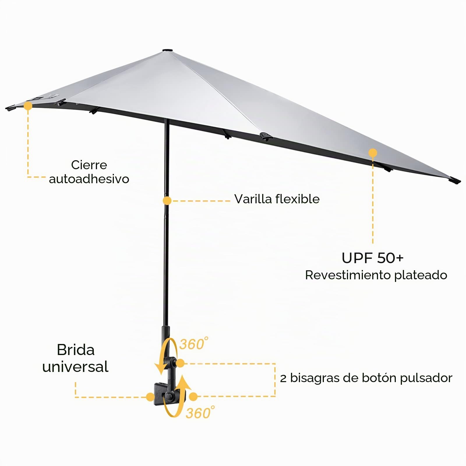 G4Free SPF 50+ Sombrilla de Playa Ajustable XL 47" x 45" con Abrazadera Universal para Silla Carrito de Golf Buggy Bleacher Patio