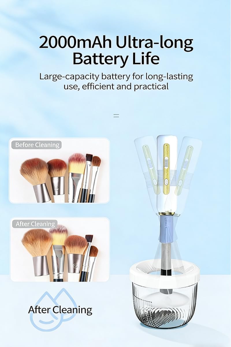 Electric Makeup Brush Cleaner, Automatic Multi Functional Scrubber with Quick Wash and Quick Dry