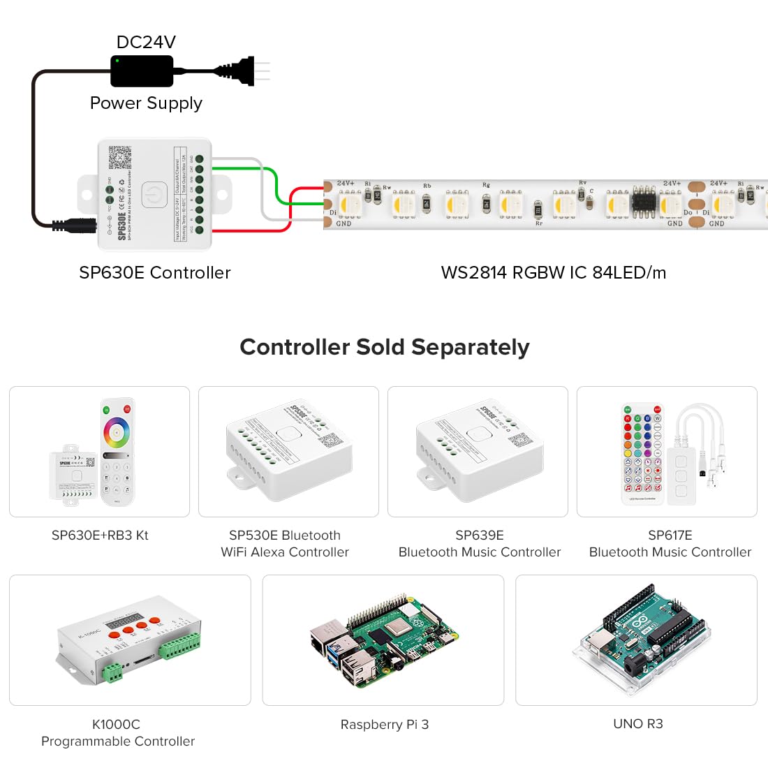 BTF-LIGHTING 5050SMD WS2814 IC RGBW 4 w 1 Adresowana taśma LED RGB + ciepła biel 5M 84LEDs/m DC24V PCB biała IP65 wodoodporna Dreamcolor do majsterkowania projekt dekoracja domu (tylko pasek)