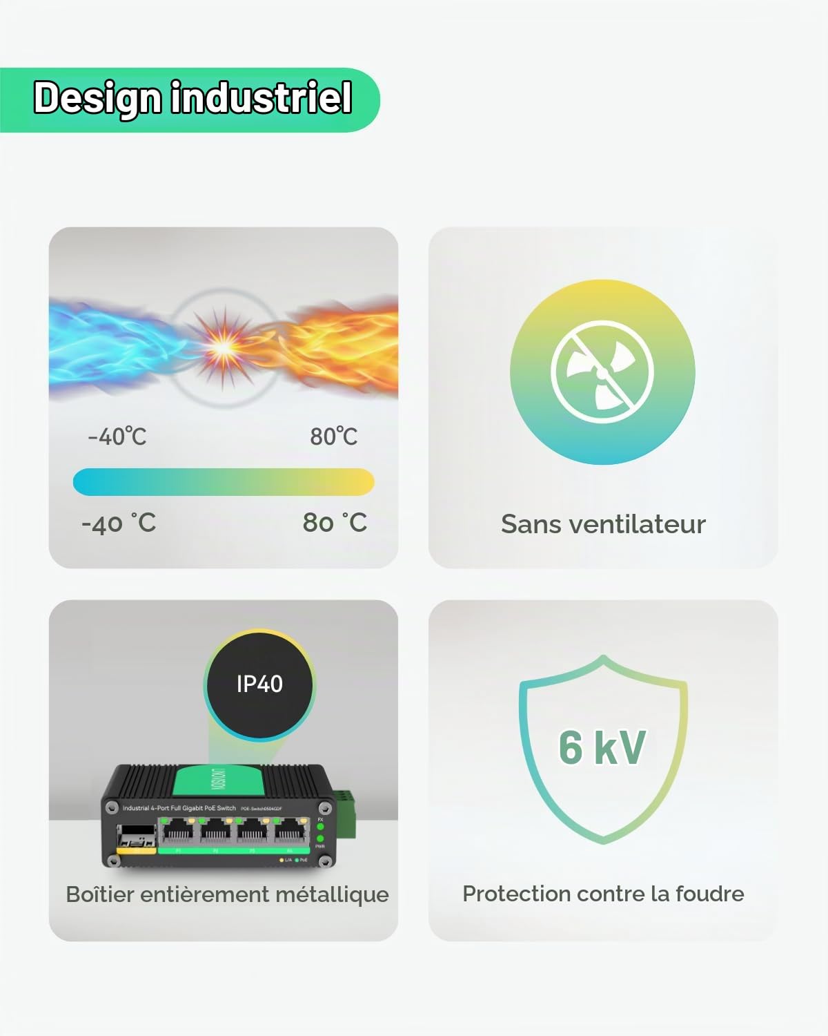 LINOVISION Switch PoE solaire industriel 4 ports Gigabit avec entrée d’alimentation redondante DC9～57V, Switch PoE 12V avec uplink SFP, conforme aux IEEE802.3af/at pour systèmes solaires/RV/phone VoIP